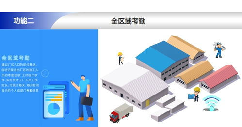 工厂精确定位系统解决方案 苏州陆禾以专业计算机系统服务铸就诚信典范